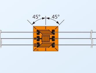 KYOWA共和   应变片   KFGS-2-350-D1