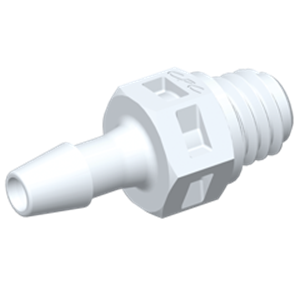 美国CPC   FitQuik接头  MS530