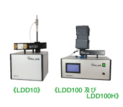 东京迪莱克dylec   粒子生成器   LDD100