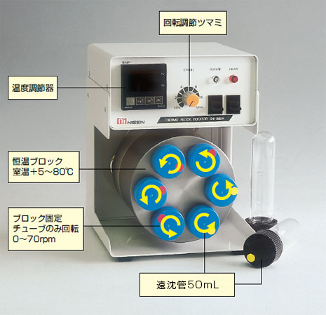 NISSINRIKA日伸理化   搅拌机   SN-06BN