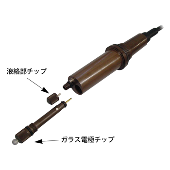 DKK-TOA东亚电波 HC-703C 基础工艺仪器