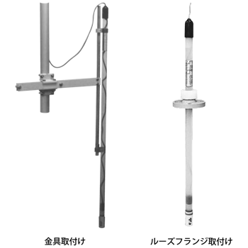 DKK-TOA东亚电波 OC-991 基础工艺仪器