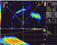 SONIC索尼克 全环扫描声纳 SCS-22