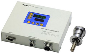 日本 TORAY 东丽  氧气分析仪  SD/LD-450