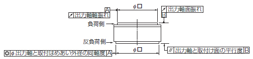 尺寸图