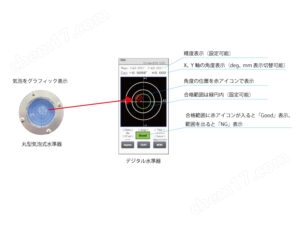 SEM坂本电机  有线二轴精密数字水平仪