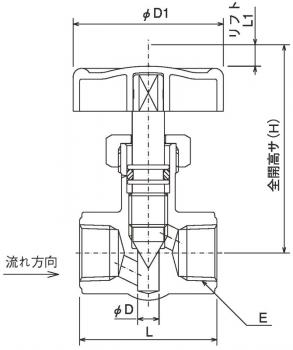 示意图